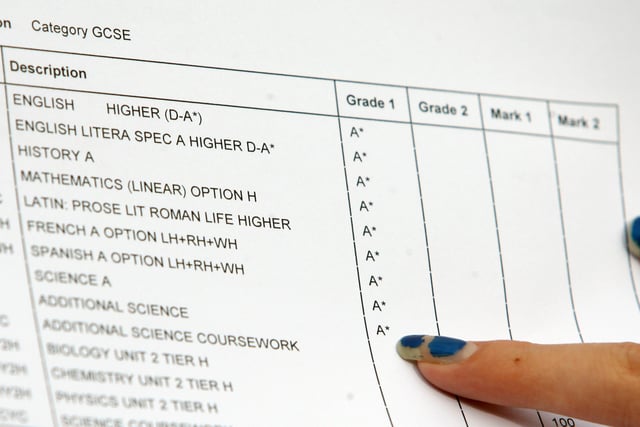 More than one in 20 Cornwall workers have no qualifications