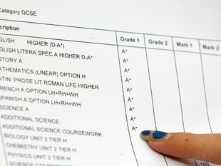 More than one in 20 Cornwall workers have no qualifications