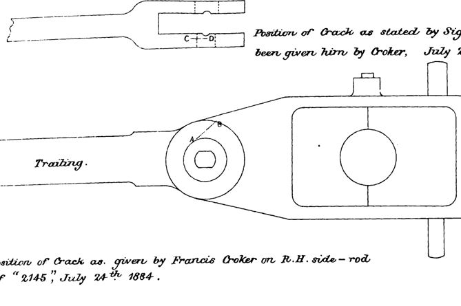 A diagram of the cause of the failure of the second crash