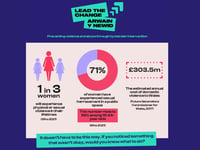 Men must stand up to end violence against women