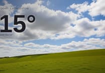 Clouds and sun for Launceston today - here's your Thursday forecast